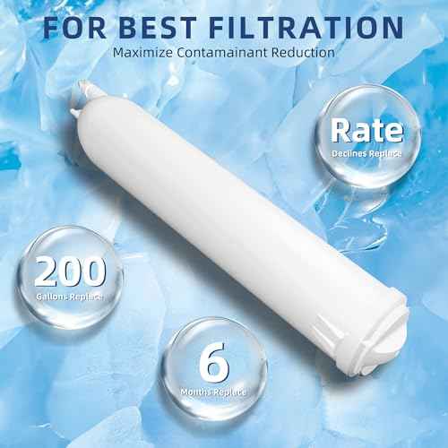 Replacement Compatible With EOR3R XDI Replacement Filter3