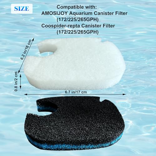 6Pcs Filter Canister Pad for AMOSIJOY 172 (6 Count)
