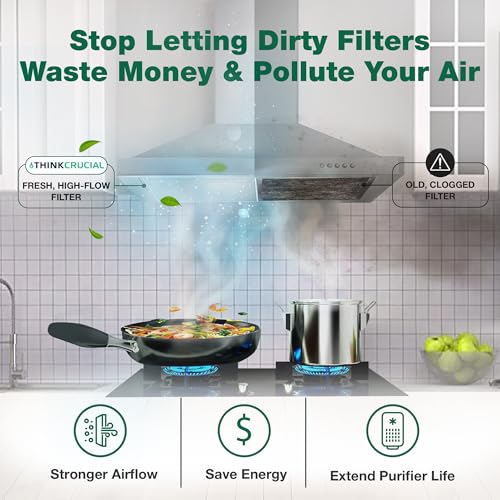 Replacement Hood Filters Compatible With Nutone Part #ACCGSFHP2