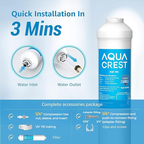 INL 5 Years Inline Water Filter for Ice Maker and Refrigerator