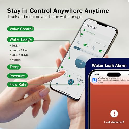 LP365 Smart Water Monitor and Automatic Shutoff