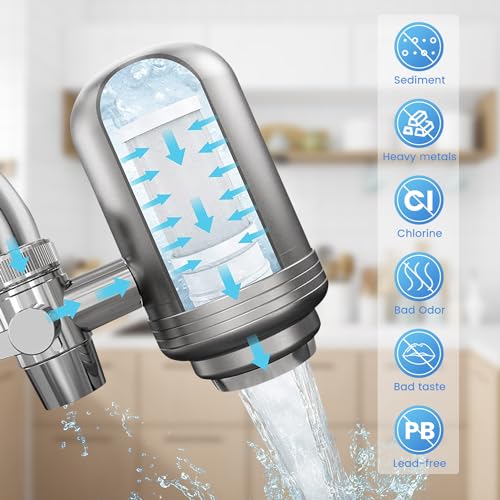 Faucet Water Filter for Sink