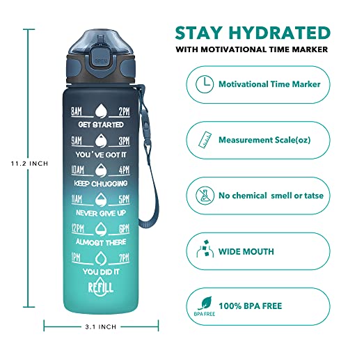 32 oz Drinking Water Bottle with Times to Drink and Straw