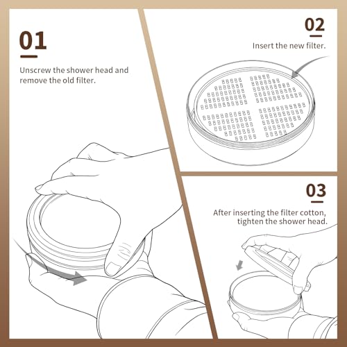 Vitamin Shower Filter Cartridge Compatible with AquaHomeGroup (2 Count)