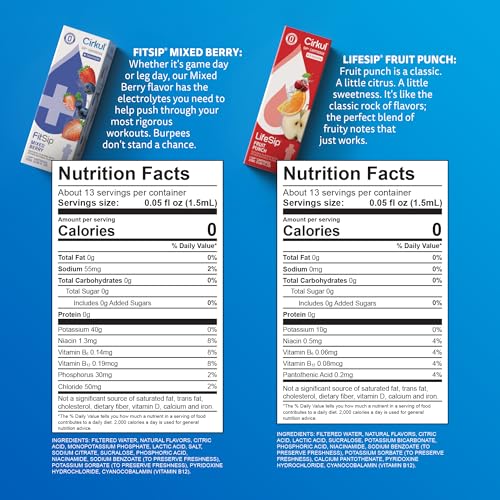22oz White Metal Bottle with Two No Sugar
