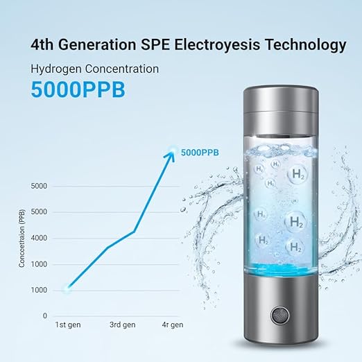 Portable Hydrogen Water Bottle, On-The-Go Personal Hydrogen Generator, Enjoy Wellness Hydration Anywhere (5000)