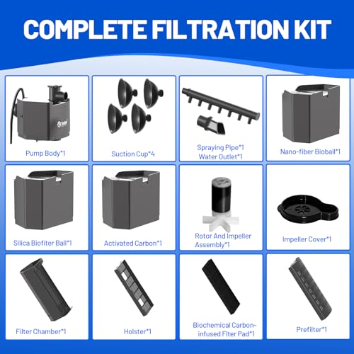 Aquarium Filter for Up to 20 Gallons