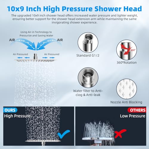 10" Dual Filtered Shower Head Combo