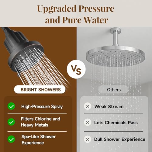 Filtered Shower Head