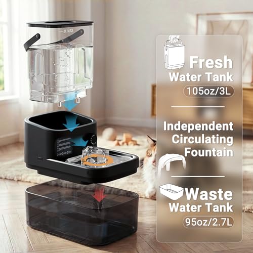 3L Filterless Cat Water Fountain
