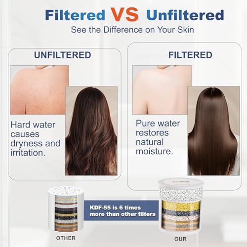 Shower Head Replaceable Filter Cartridge