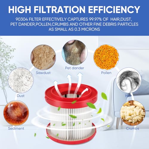 2 Pack 49-90-1900 Wet Dry Vacuum Filter Compatible With Cordless M18 Vacuum 0780-20 0880-20, with 4 Foam Sleeve Filters & 1 Brush (2 Count)