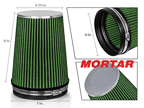 Aftermarket Auto Air Filter
