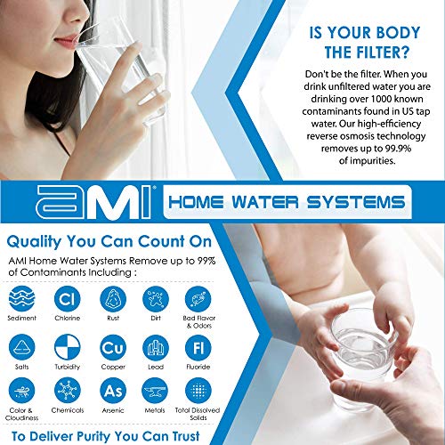 24 GPD Reverse Osmosis Membrane