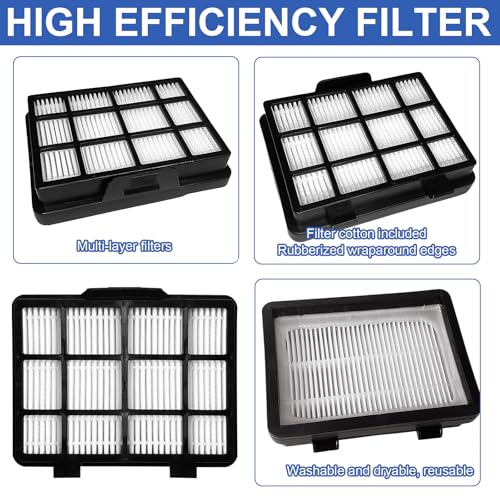 8pack Filters Compatible with Eureka NEN180 NEN186BL Bagless Vacuum Cleaner (8 Count)
