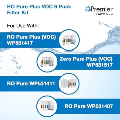 RO Pure Plus Annual VOC Filter Kit 6