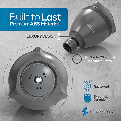 High Pressure Shower Head