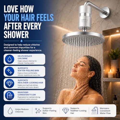 Lab Tested Titanium Shower Water Filter for Hard Water