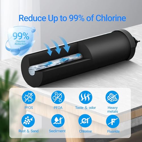 Gravity Water Filter (4 Count)