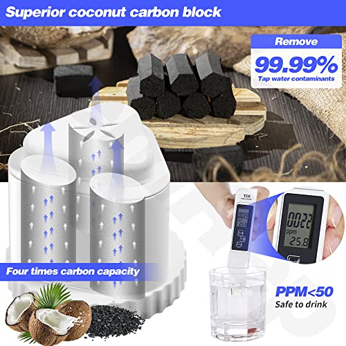 1Pack Replacement Filter for EPIC Water Filter Pitcher