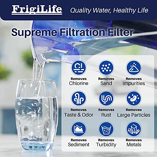 Pitcher Water Filter Replacement with Pur CRF950Z (6 Count)