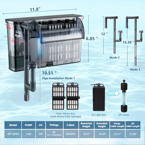 Large Hang on Back Aquarium Filter w