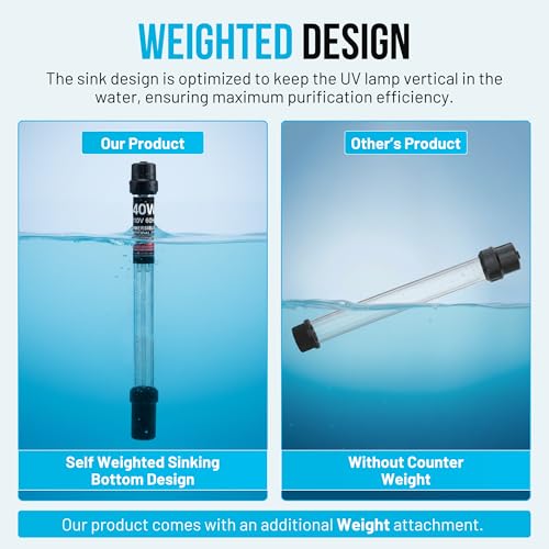 40W UV Water Clarifier with 17ft Cable for 300