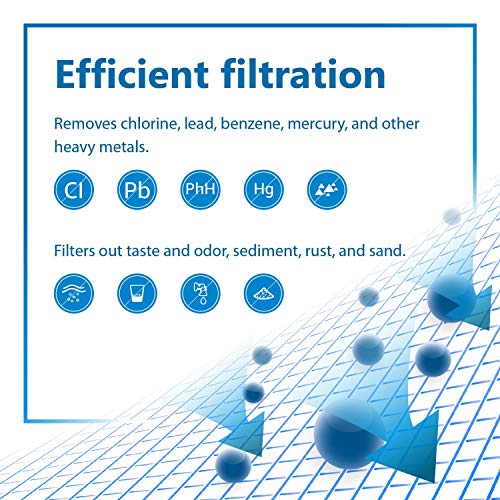 Water Bottle Filter Replacement for Brita® BB06 (6 Count)