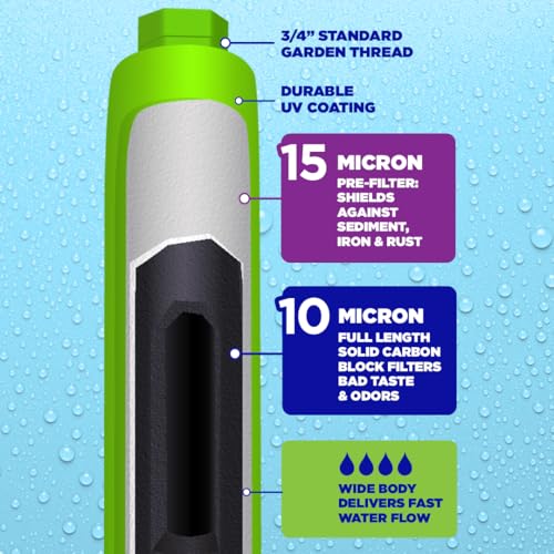 2IN1 RV Inline Water Filter