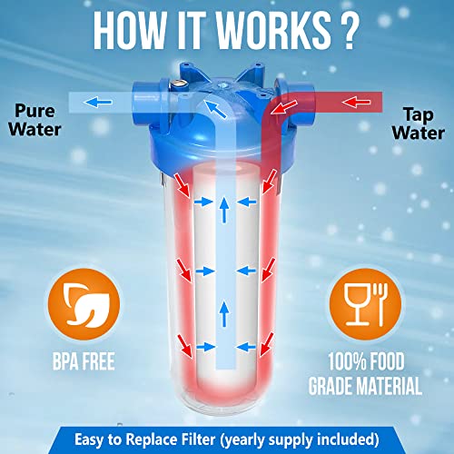 10 Inches European Design Transparent Standard Whole House Water Filter System with Presser Relief Valve