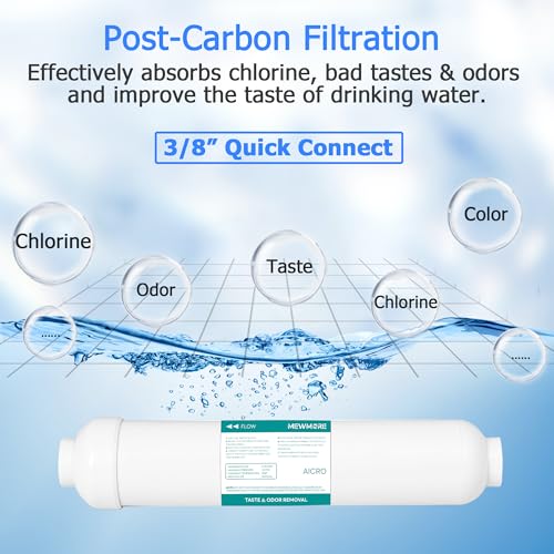 ROES 100 5 Stage RO Water Filter Fit for APEC Reverse Osmosis System