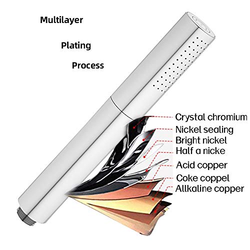 Hand Shower Head Chrome High Pressure Dual