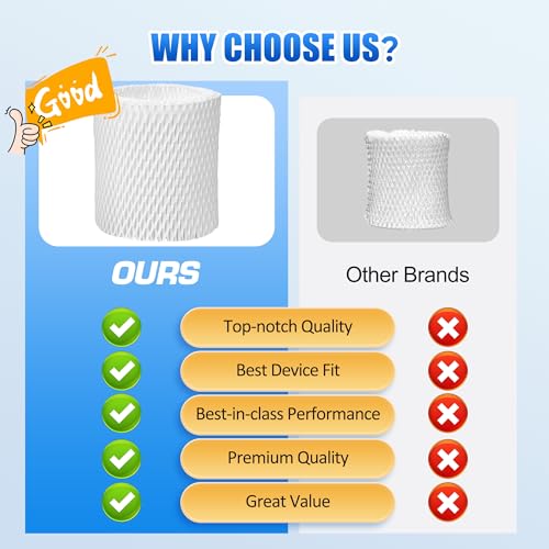 4 Pack Upgraded Replacement Wick Filters Compatible with Canopy Bedside & Nursery Humidifiers