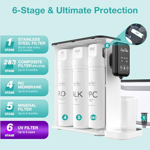 Y9A UV Countertop Reverse Osmosis Water Filter