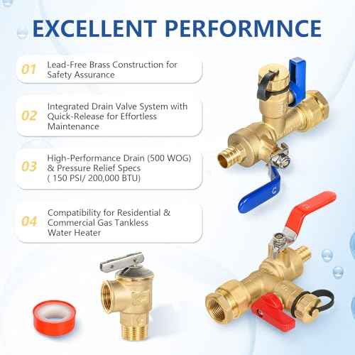 3 4 Inch GUOFIS IPS Tankless Water Heater Valve Kit with Pressure Relief Valve (30 Count)