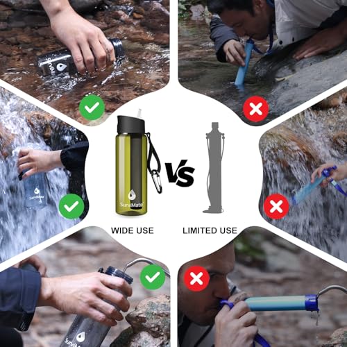 Purified Water Bottle for Camping (2 Count)