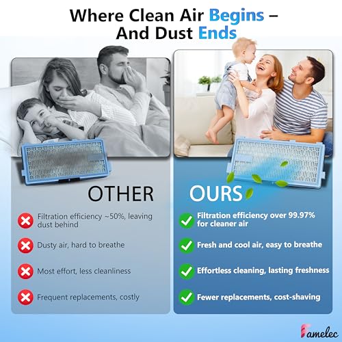 6 Pack SF HA Hepa Filter for Miele Hepa Airclean 50 Filter (6 Count)