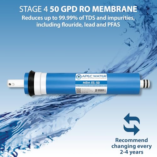 Essence Series Complete Replacement Filter Set for ROES