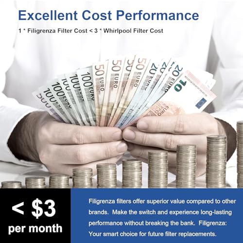 EDR1RXD1 Replacement for Whirlpool® EDR1RXD1