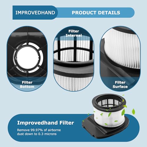 IZ162H Filter Replacement for Shark IZ162H (6 Count)