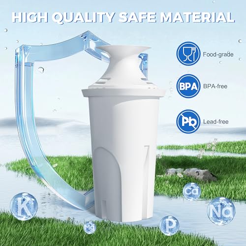 Water Filter Replacement Compatible with Brita Water Pitcher and Dispensers (6 Count)