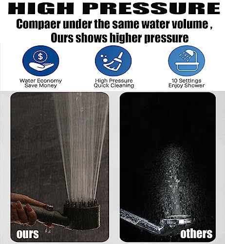 High Pressure Handheld Shower Head High Pressure Shower Heads