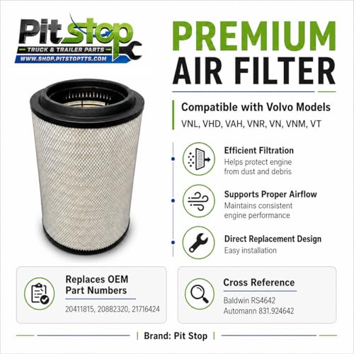 Engine Air Filter Fits Volvo VNL
