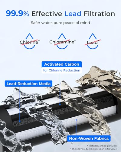 FDL L2 Replacement Water Filter for Waterdrop DLG