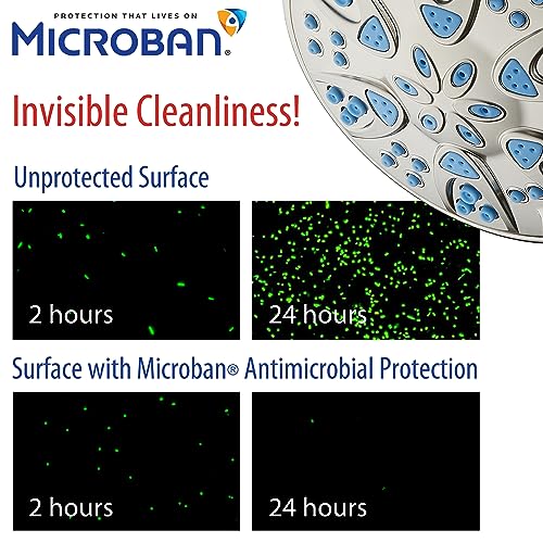 Antimicrobial