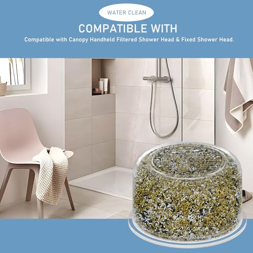 Shower Head Filter Replacement Cartridge Compatible with All Canopy Handheld & Fixed Filtered Shower Head (4 Count)