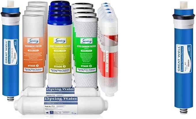 iSpring F19K75 2-Year Replacement Supply Set for 6-Stage Reverse Osmosis RO Water Filtration Systems with Alkaline Mineral Filter (19 Count) | iSpring Greatwell Reverse Osmosis Membrane 75 GPD 11.75” X 1.75”