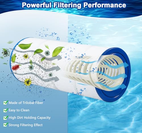 Pool Filter Cartridge Compatible with Hayward Star
