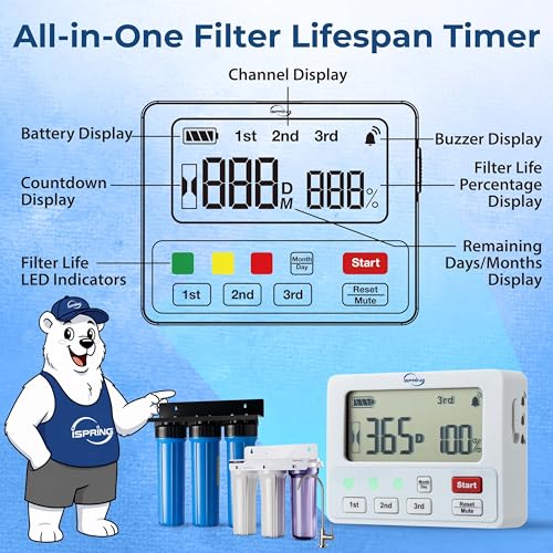 AFLT3 Automatic Water Filter Timer