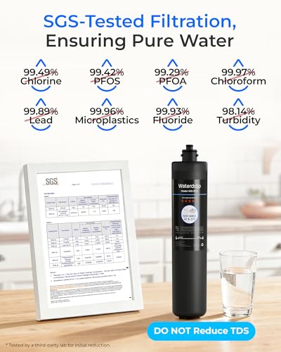 RF15 Water Filter Replacement for Waterdrop 15UA